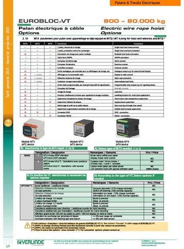 MT-2,3,4
