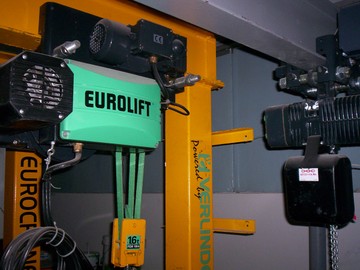 รอกสายพานไฟฟ้า-EUROLIFT-BH