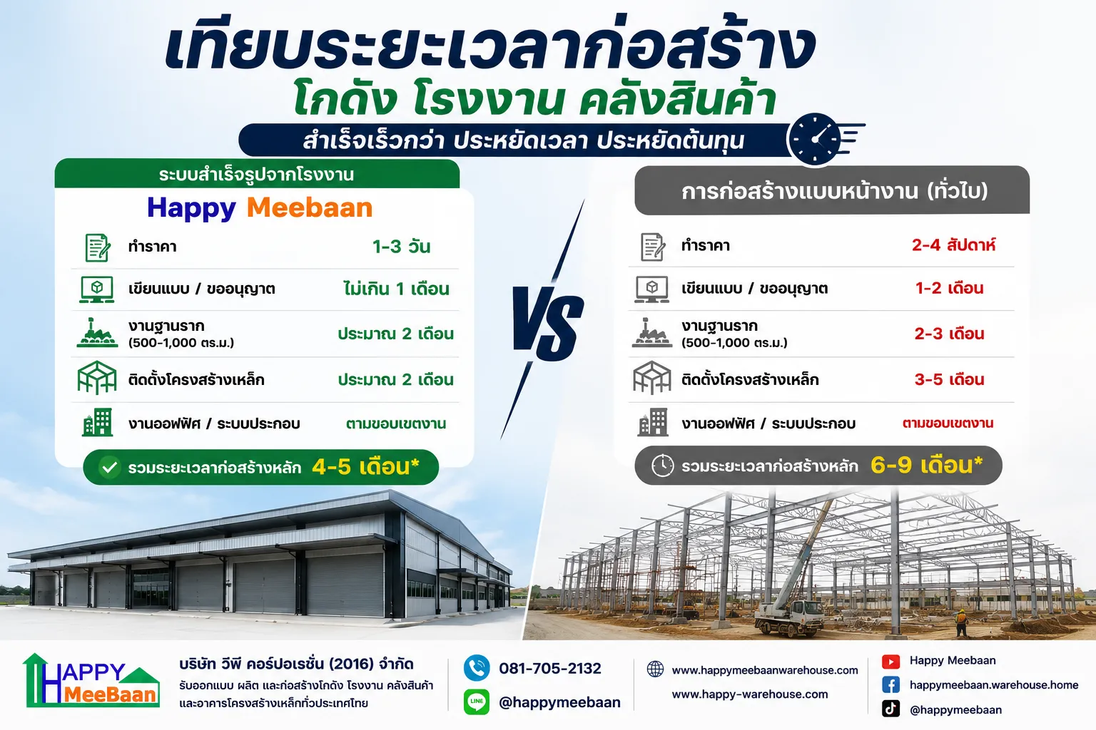 ChatGPTImage10ก