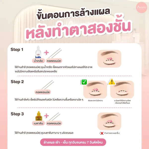 การล้างแผล