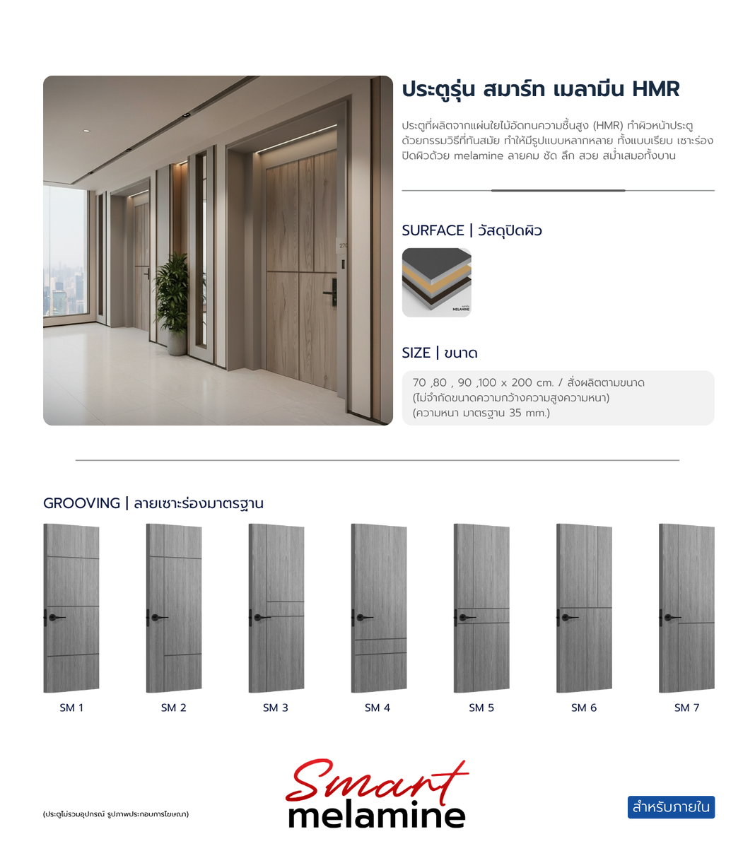 SMART MELAMINE