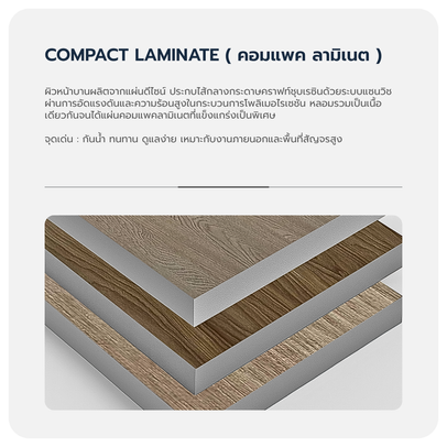 COMPACTLAMINATE