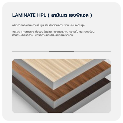 LAMINATE