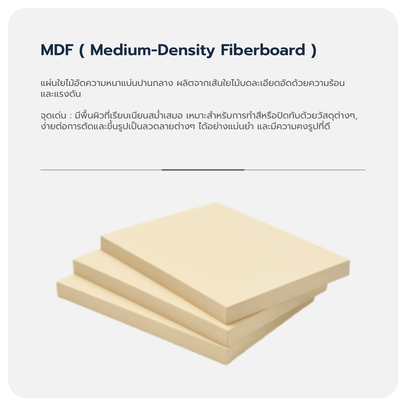 MATMDF