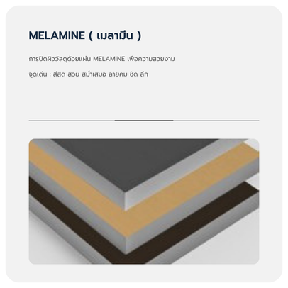 MELAMINE