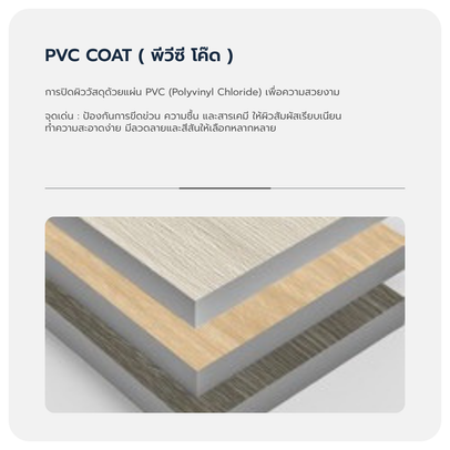 PVCCOAT