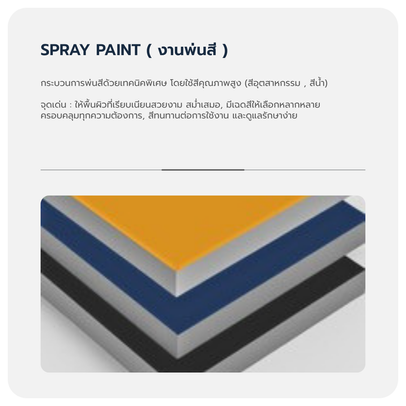SPRAYPAINT