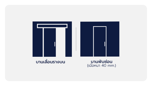 Decorate 2-5