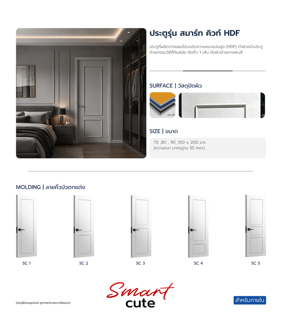 SMARTCUTE
