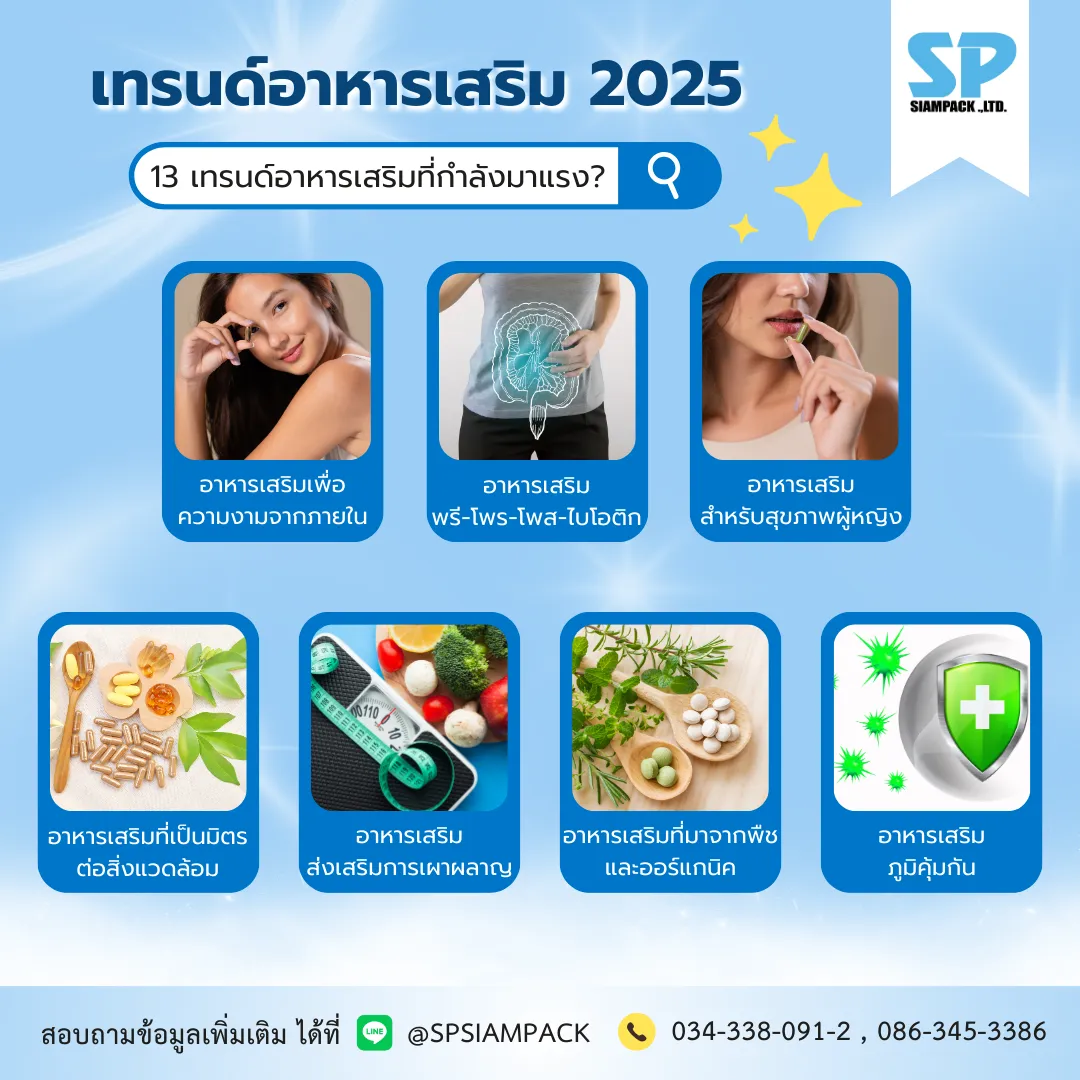 เทรนด์อาหารเสริม7