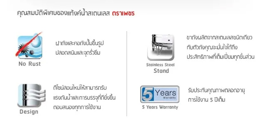 ถังเก็บน้ำสแตนเลสตราเพชรcopy