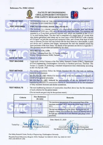 Certificate(3)