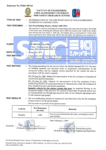 Certificate(4)