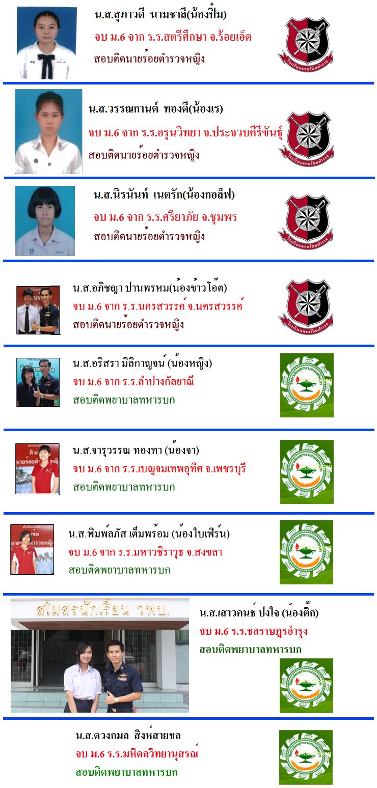 ติด-ตญ55