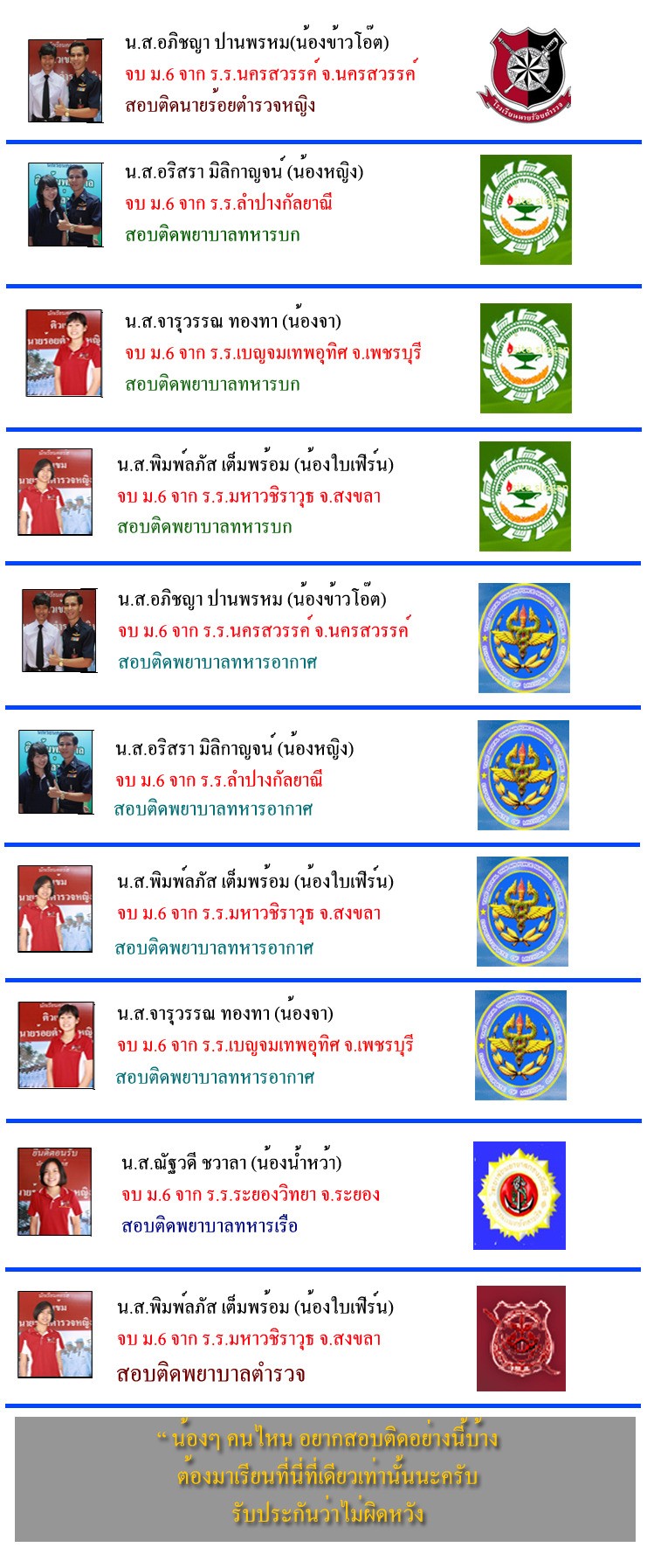 ติดตรญ4