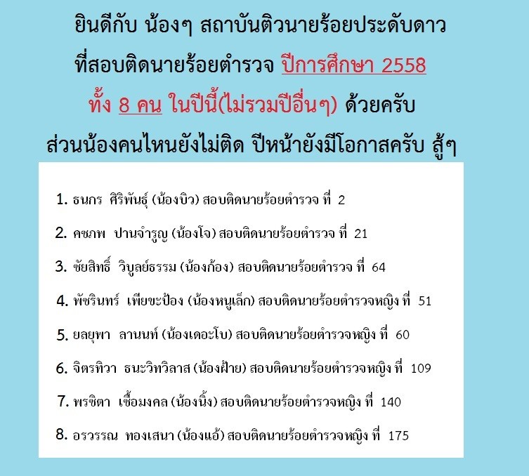 ติด58