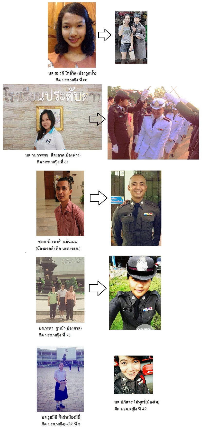 ติดนรต