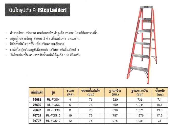 บันไดไฟเบอร์กลาสทรงเอRidgid