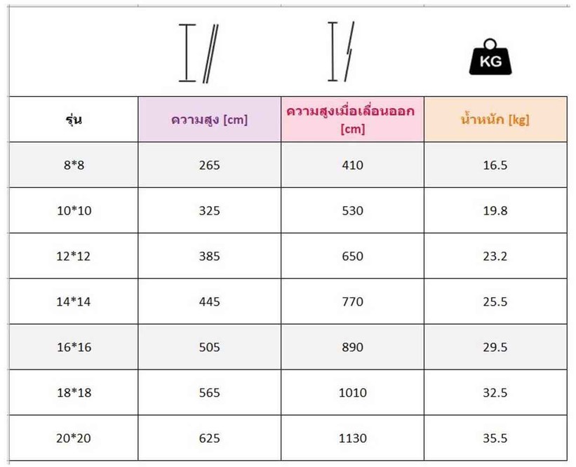 บันไดไฟเบอร์กลาสพาด2ตอนBarco
