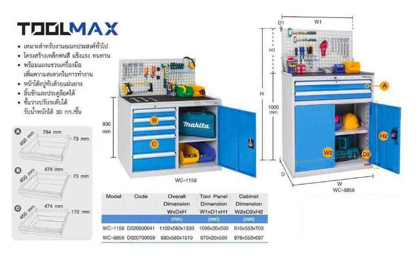 ตู้ช่างตั้งพื้นพร้อมแผงแขวนตู้บานเปิดToolmax