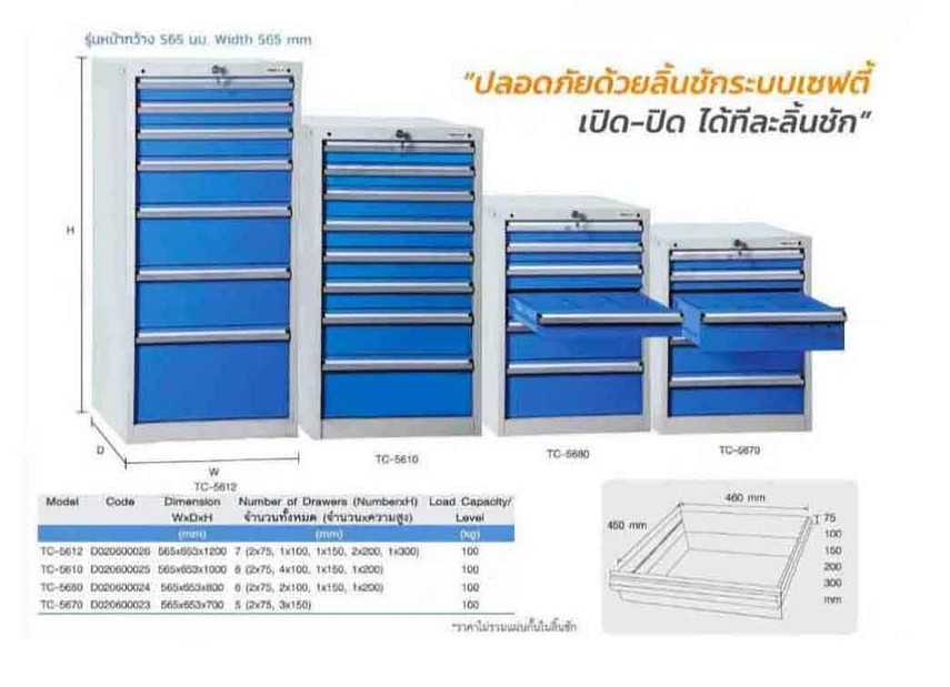 ตู้เก็บเครื่องมือช่างตั้งพื้นรุ่นหน้ากว้าง565มม