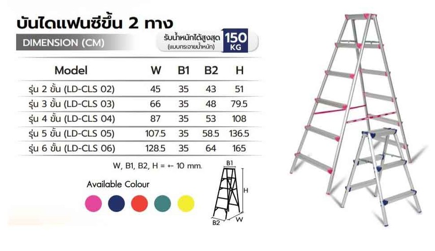 บันไดทรงเอแฟนซีขึ้น2ทางSanki