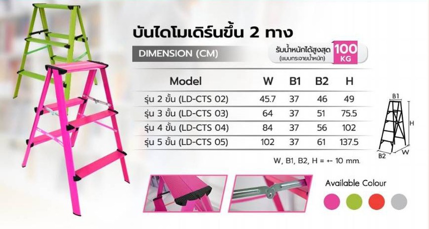 บันไดทรงเอโมเดิร์นขึ้น2ทางSanki