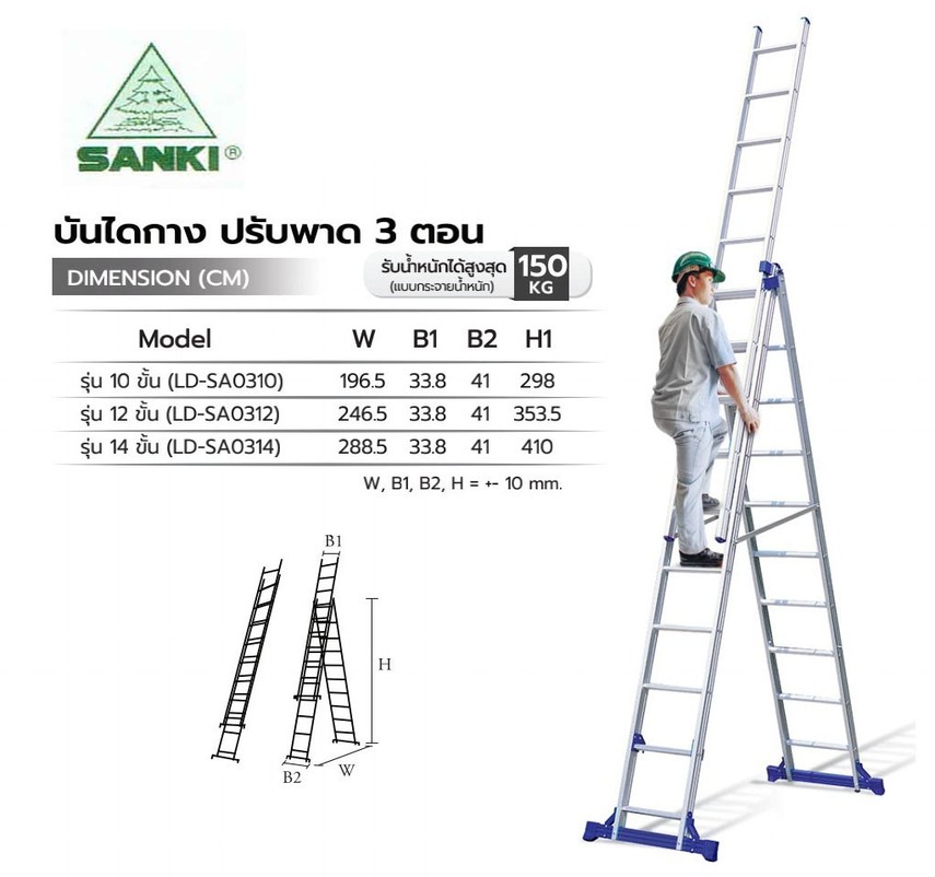 บันไดพาดสไลด์3ตอนSanki