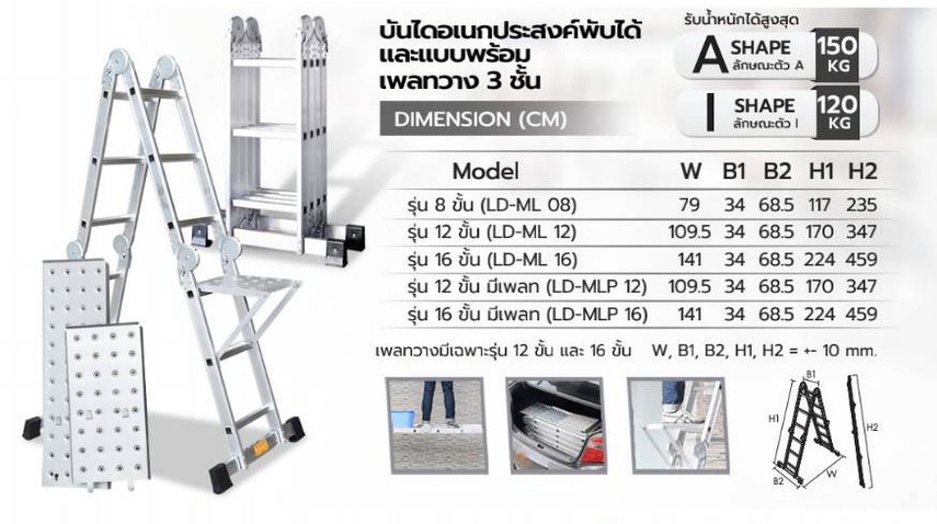 บันไดอเนกประสงค์พับได้พร้อมเพลทSanki