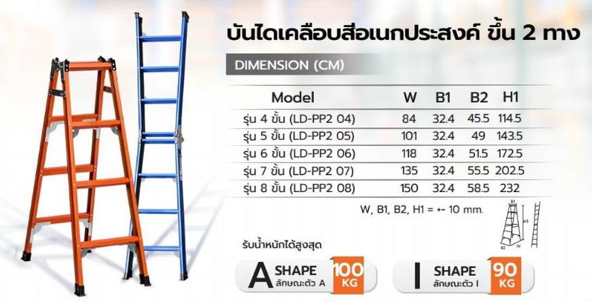 บันไดเคลือบสีอเนกประสงค์ขึ้น2ทางSanki
