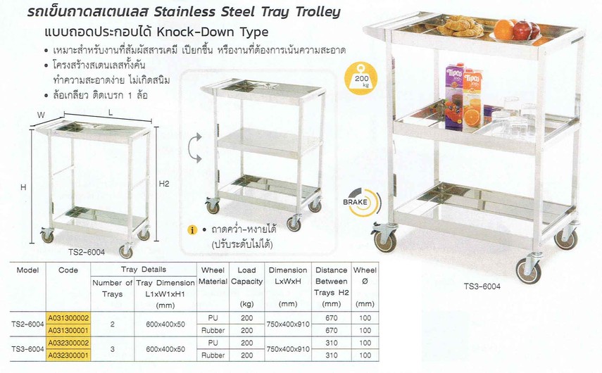 รถเข็นถาดสแตนเลส2ชั้น
