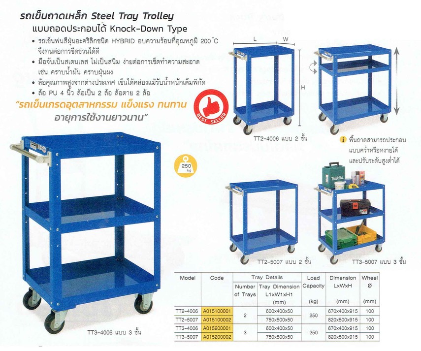 รถเข็นถาดเหล็ก2ชั้น