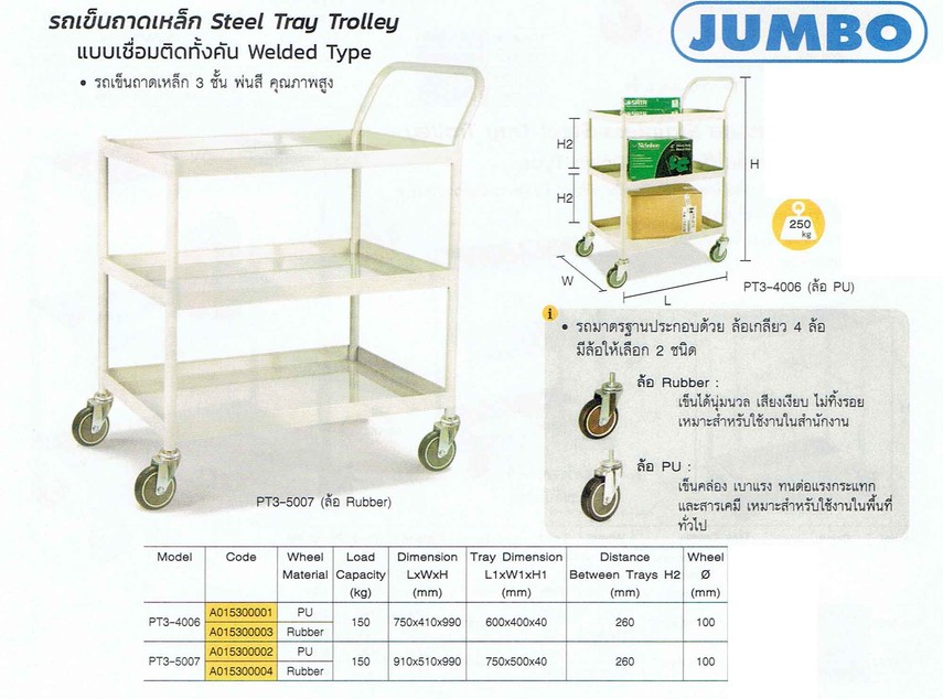รถเข็นถาดเหล็ก3ชั้น