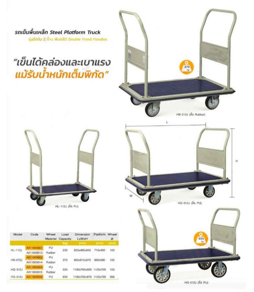 รถเข็นพื้นเหล็กรุ่นมือจับ2ข้างพับไม่ได้