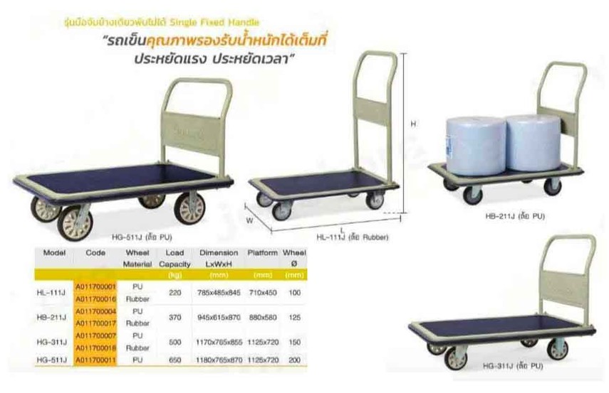 รถเข็นพื้นเหล็กสี่ล้อพับไม่ได้