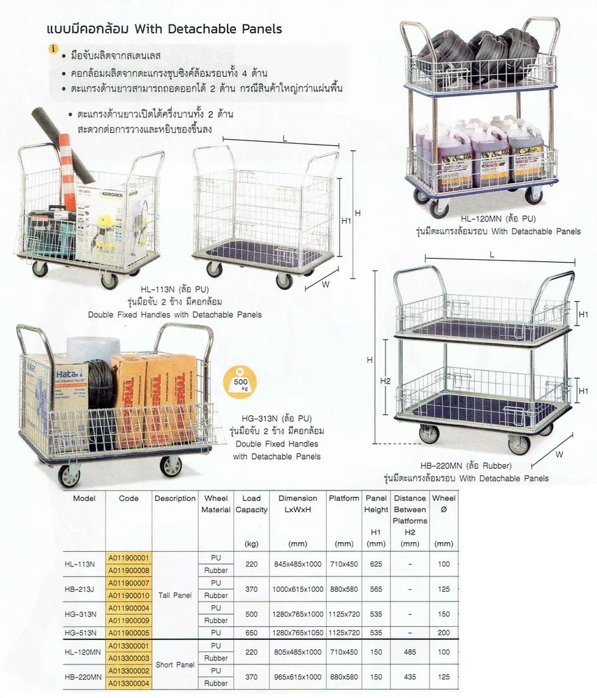 รถเข็นพื้นเหล็กแบบมีคอกล้อม