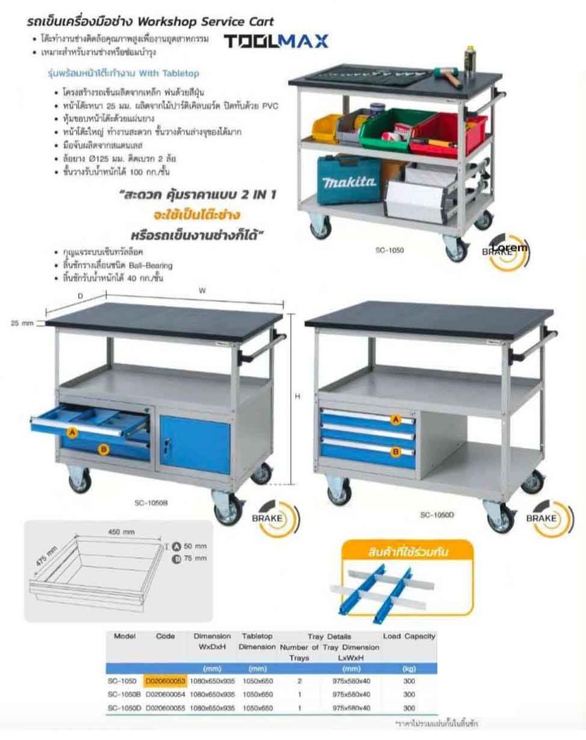 รถเข็นเครื่องมือช่างToolmax