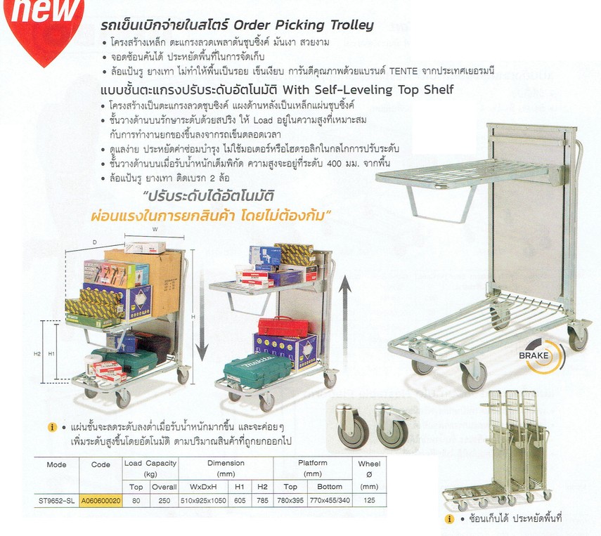 รถเข็นเบิกจ่าย1