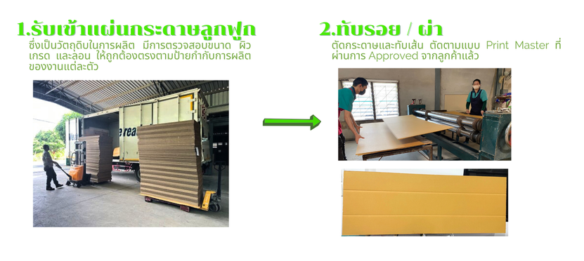 พร้อมให้คำปรึกษา(7)