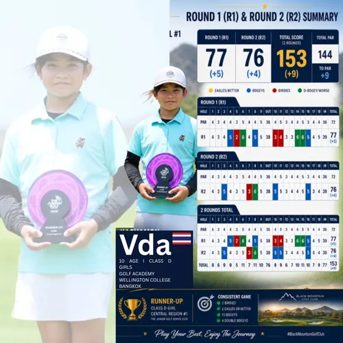 Stars of Wellington 04-25-2026 Vda