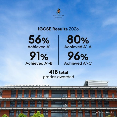 Wellington-College-Bangkok-IGCSE-results-banner