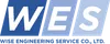 wes