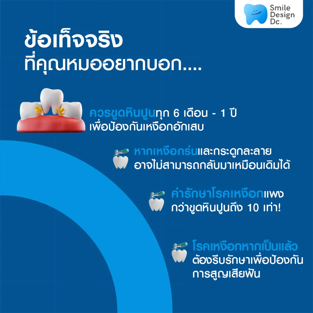 2-ข้อเท็จจริงที่คุณหมออยากบอก