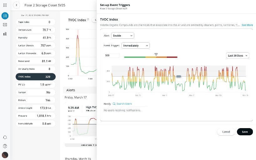 IndoorAirQualitySensors
