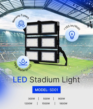 LED-Stadium-Light