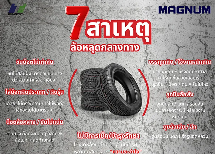 ล้อหลุดกลางทางเกิดจากอะไร