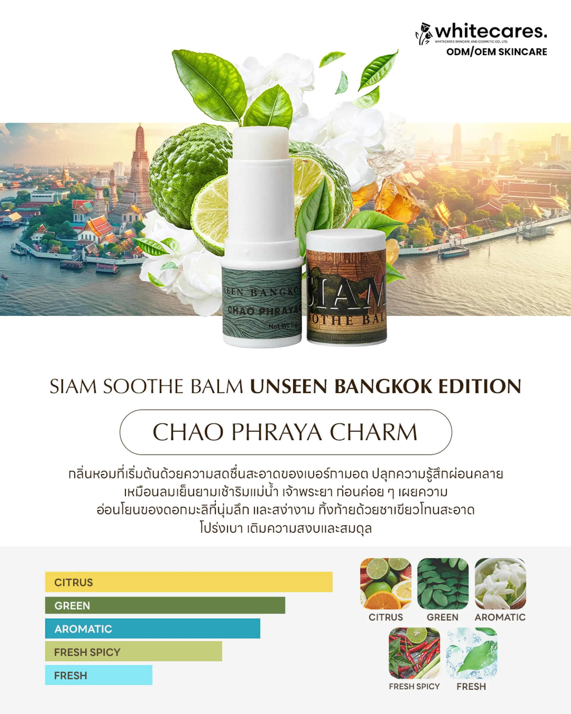 ภาพกลิ่นChaoPhrayCharm