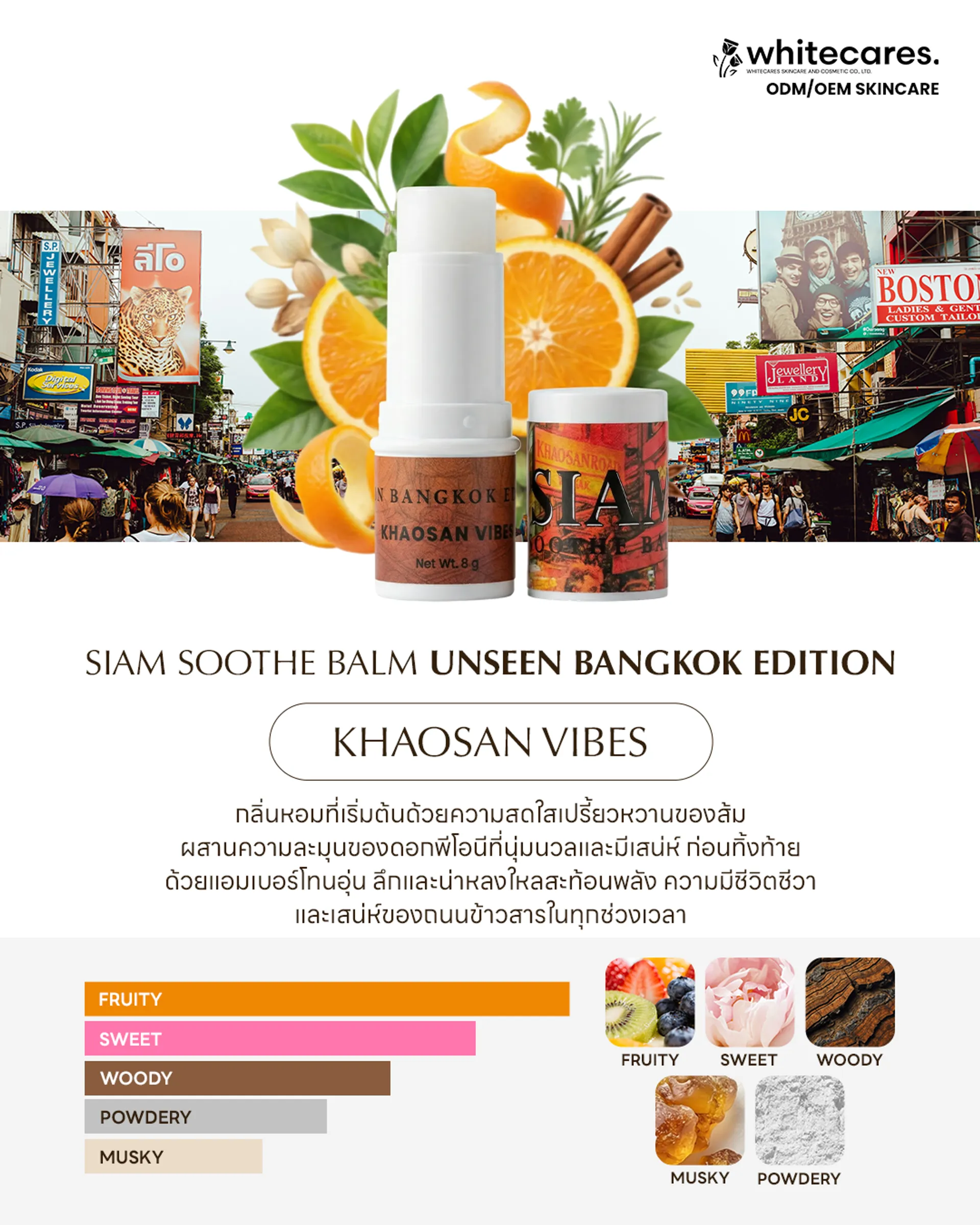 ภาพกลิ่นKhaosanVibes