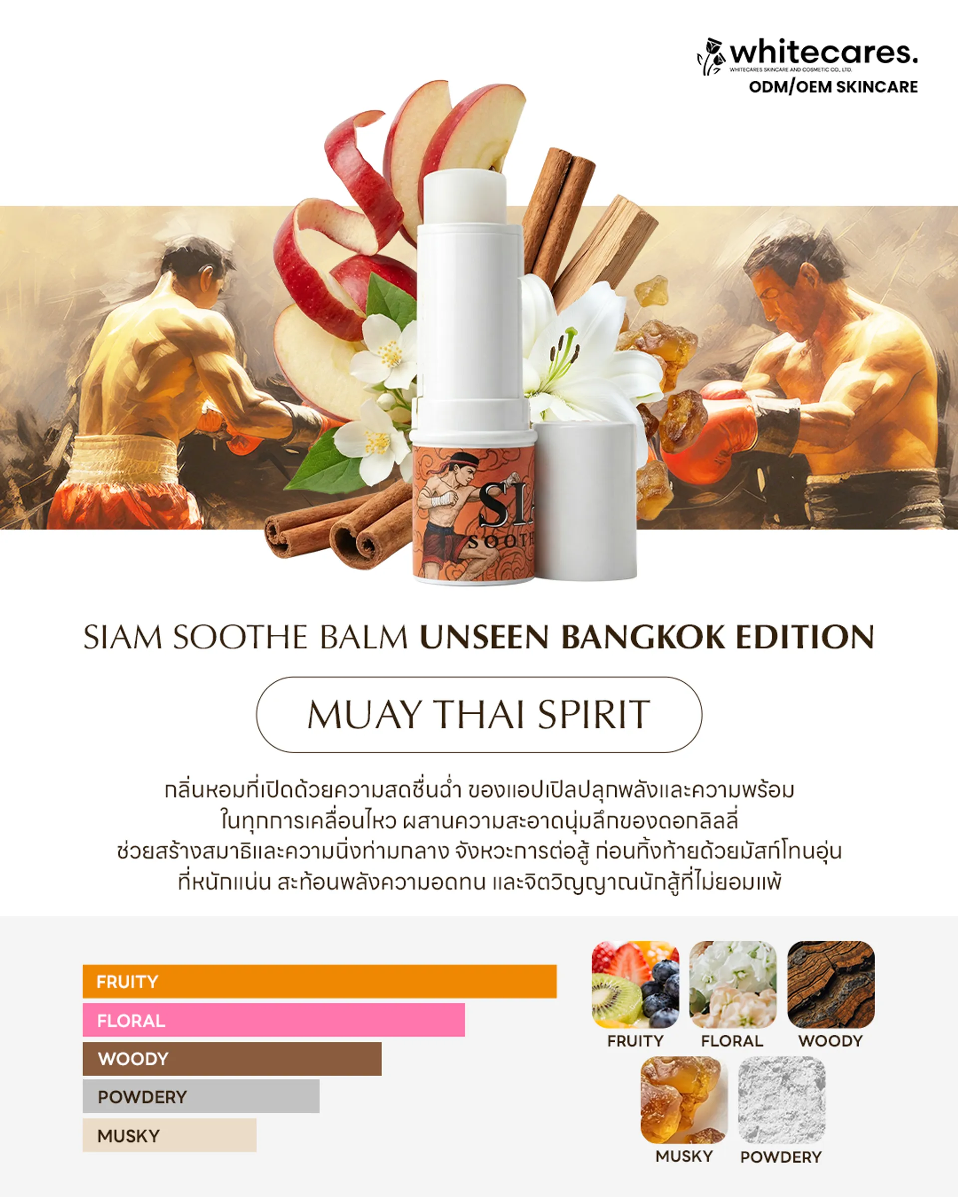 ภาพกลิ่นMuayThaiSpirit