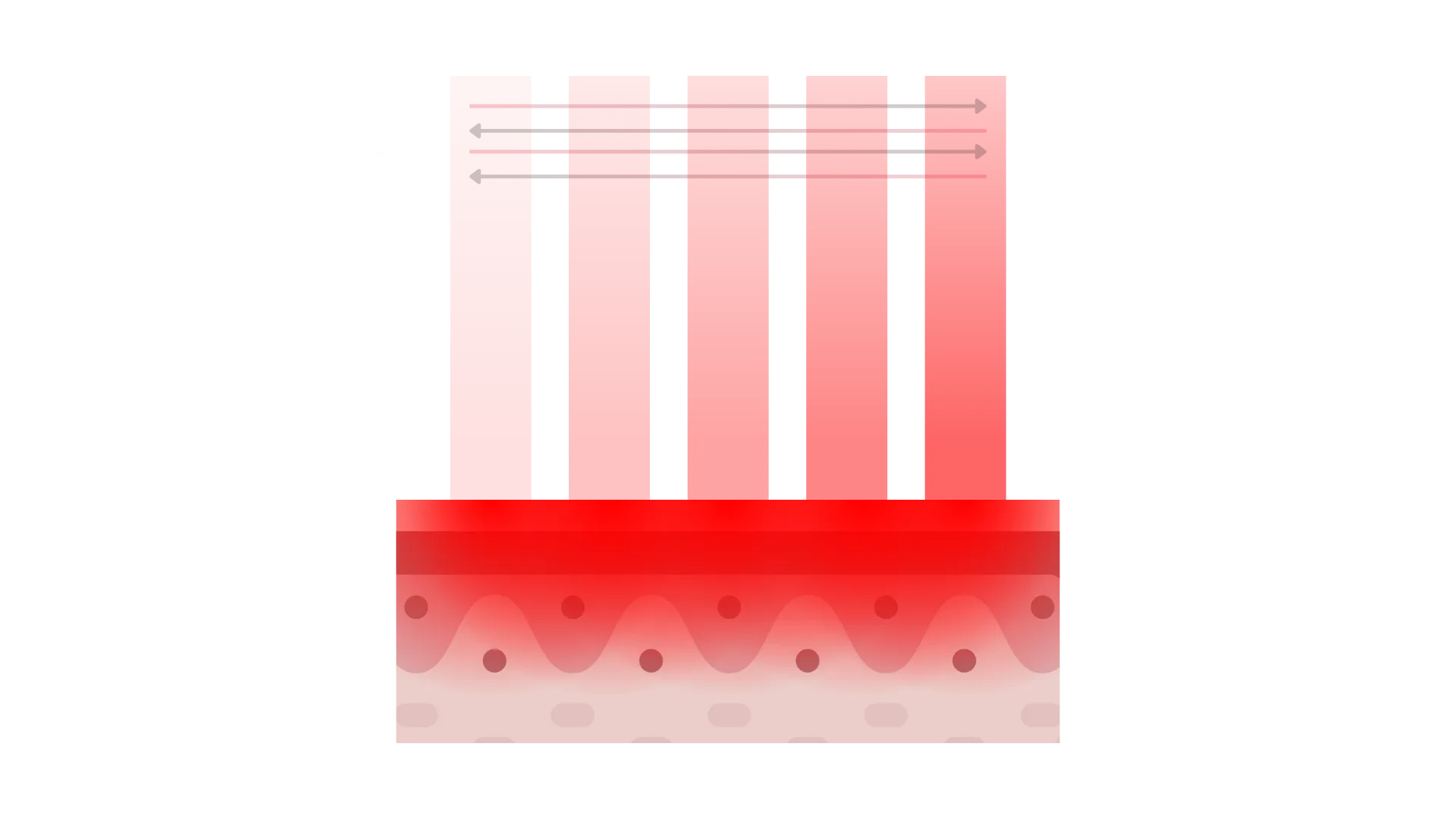 DynaMotionMode